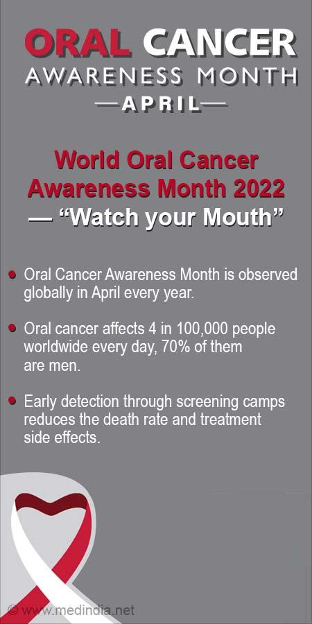 World Oral Cancer Awareness Month 2022